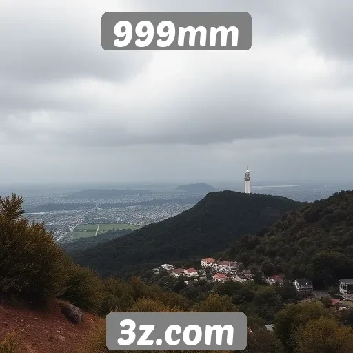 Impactos das atualizações na experiência do 999mm